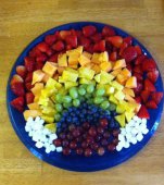 Salata de fructe Curcubeu