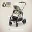 Produsele CYBEX sunt câștigătoare la categoria design de produs excelent în cadrul “GERMAN DESIGN AWARDS 2025”