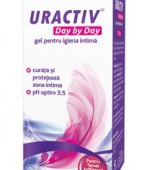 Un tract urinar sanatos este conditionat si de o igiena intima corespunzatoare