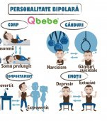 10 semne că ai o personalitate bipolară