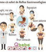 12 semne că suferi de reflux gastroesofagian