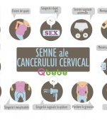 9 semne care îți spun că s-ar putea să ai cancer cervical