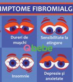 Simptomele care te anunță că suferi de fibromialgie