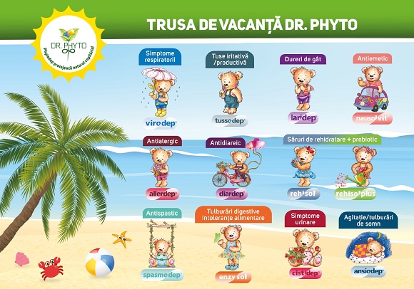 diverse suplimente alimentare de la Dr. Phyto, potrivite pentru trusa de vacanta